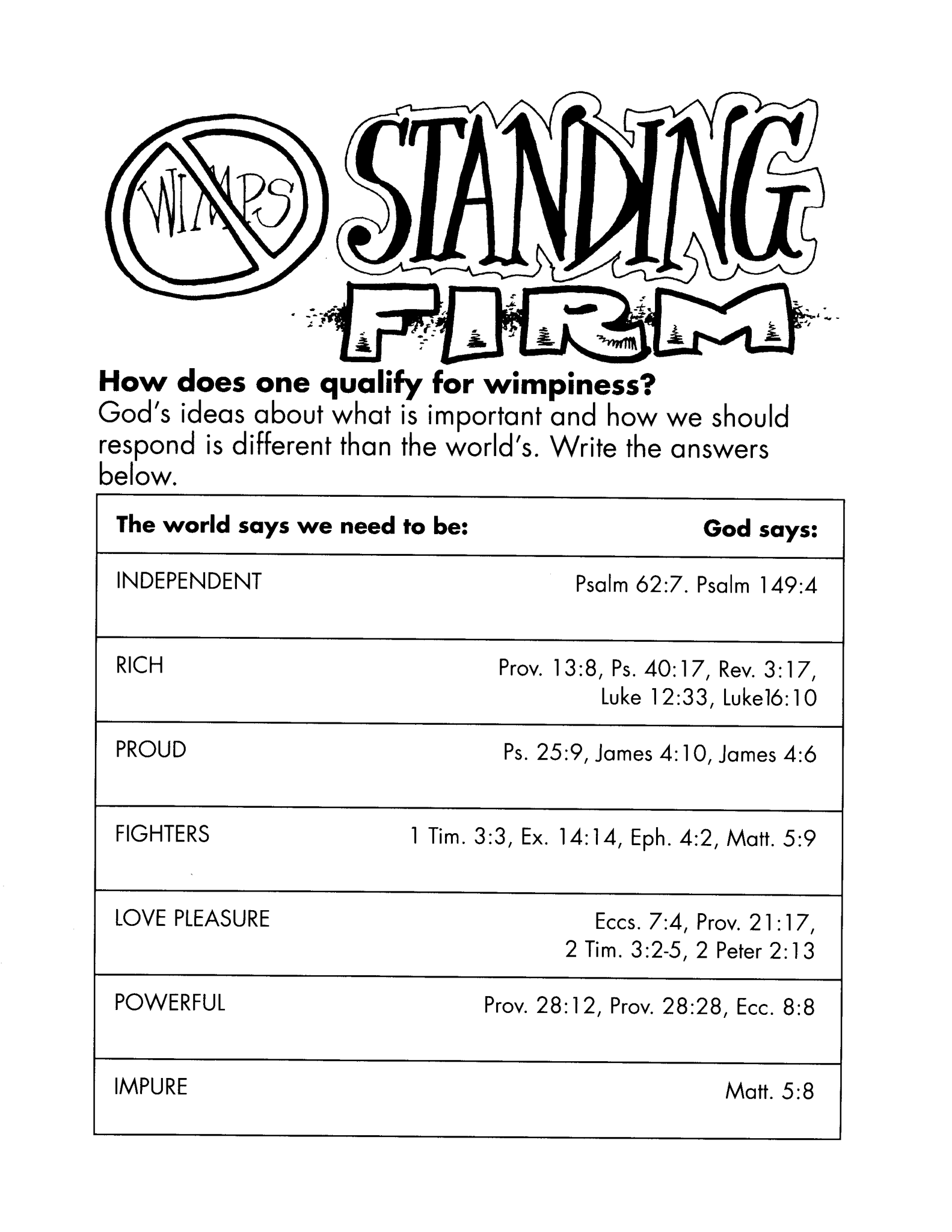 JUMP START (Single Lesson): EDGE 4A - Christianity Not for Wimps (Study Guide)